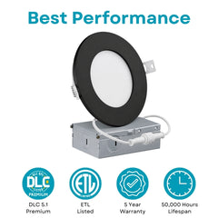 A recessed LED downlight shown at an angle with its metal mounting box attached, on a white background with the headline 'Best Performance' and four feature icons below.