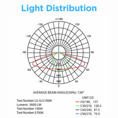 100W Solar LED Street Light, 10,000 Lumens, 5700K, LUXEON 3030 LEDs, 6V Monocrystalline Solar Panel, LiFePO4 Battery, Motion Sensor, Dusk-to-Dawn Light Control, 150°×65° Beam, IP66, Aluminum Housing, 60/76mm Pole Mount, 6-8M Mounting Height, Grey
