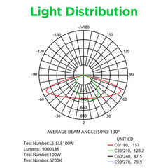 100W Solar LED Street Light, 10,000 Lumens, 5700K, LUXEON 3030 LEDs, 6V Monocrystalline Solar Panel, LiFePO4 Battery, Motion Sensor, Dusk-to-Dawn Light Control, 150°×65° Beam, IP66, Aluminum Housing, 60/76mm Pole Mount, 6-8M Mounting Height, Black