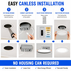 Step-by-step guide for easy canless installation of a ceiling light fixture.