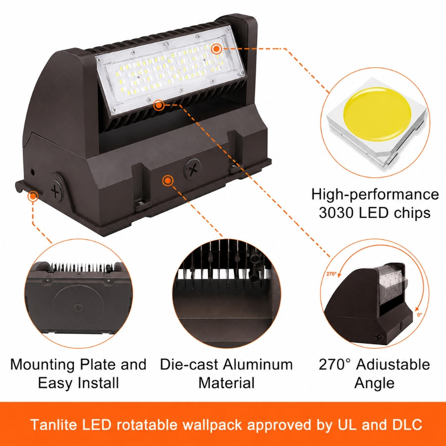 40W Rotatable LED Wall Pack Light, 5,400 Lumens, 200W Metal Halide Equivalent, 350° Adjustable Optics, 120-277V, DLC Premium, 5-Year Warranty