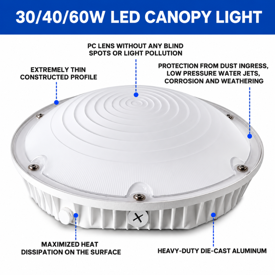 V3 Oval LED Parking Garage Light, 30W/40W/60W Selectable, Up to 9,000 Lumens, 3CCT 3000K/4000K/5000K, Motion Sensor Ready, DLC Premium, 120-277V AC, Commercial LED Garage Ceiling Light, 5-Year Warranty