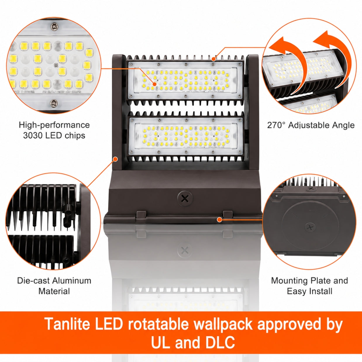 80W Rotatable LED Wall Pack Light, 10,800 Lumens, 250W Metal Halide Equivalent, 350° Adjustable Optics, 120-277V, DLC Premium, 5-Year Warranty
