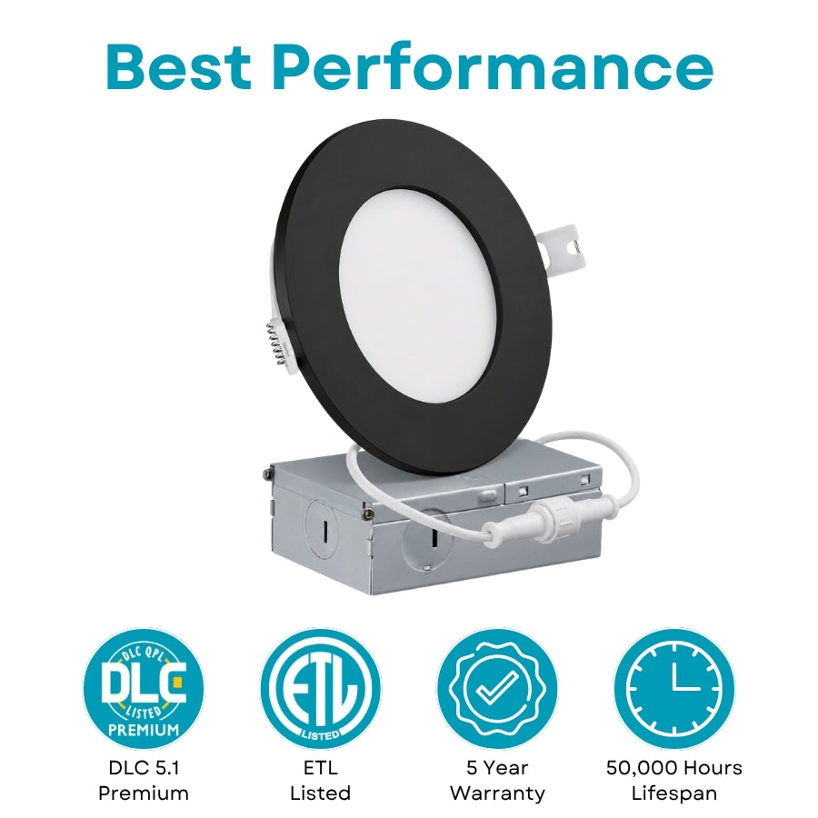 A recessed LED downlight shown at an angle with its metal mounting box attached, on a white background with the headline 'Best Performance' and four feature icons below.