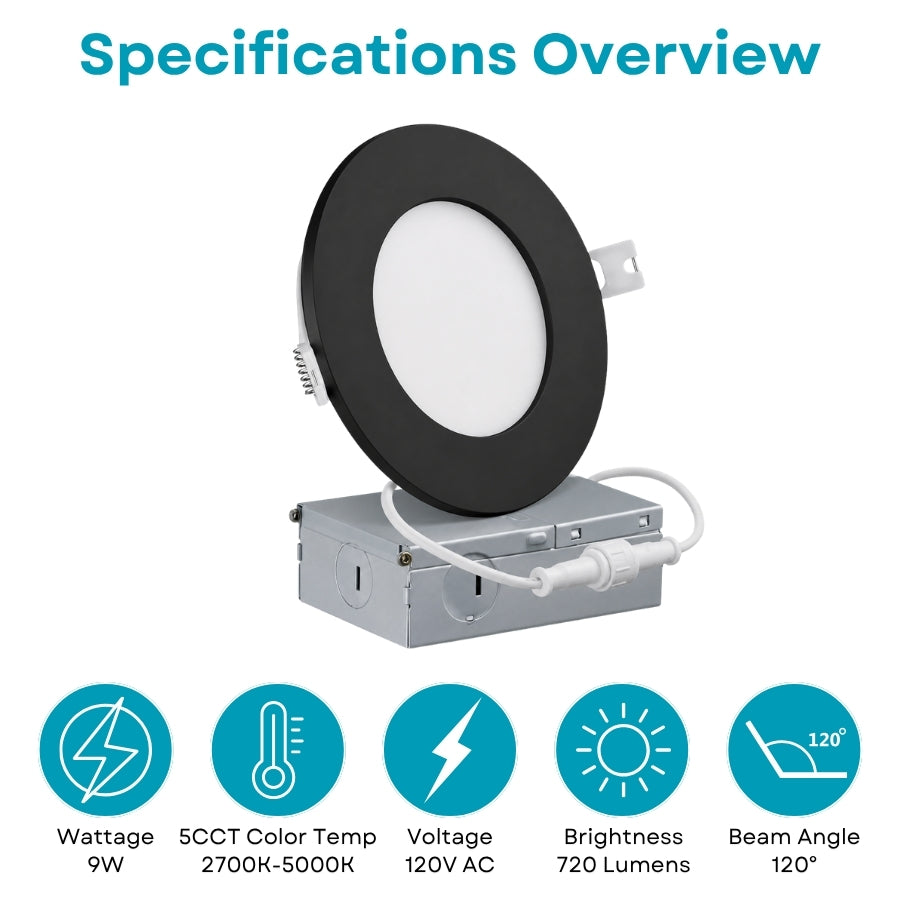 A round recessed LED ceiling light fixture shown with its metal junction box and wiring on a white background, under the heading 'Specifications Overview.' Blue icons at the bottom list features such as wattage, color temperature, voltage, brightness, and beam angle.