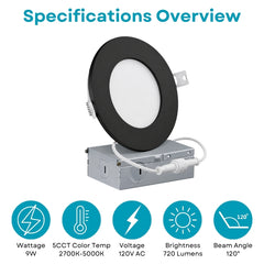 A round recessed LED ceiling light fixture shown with its metal junction box and wiring on a white background, under the heading 'Specifications Overview.' Blue icons at the bottom list features such as wattage, color temperature, voltage, brightness, and beam angle.