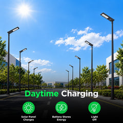 100W Solar LED Street Light, 10,000 Lumens, 5700K, LUXEON 3030 LEDs, 6V Monocrystalline Solar Panel, LiFePO4 Battery, Motion Sensor, Dusk-to-Dawn Light Control, 150°×65° Beam, IP66, Aluminum Housing, 60/76mm Pole Mount, 6-8M Mounting Height, Black