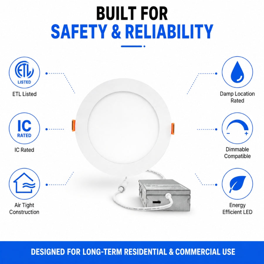 LED light fixture with safety and reliability features on a white background