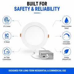 LED light fixture with safety and reliability features on a white background