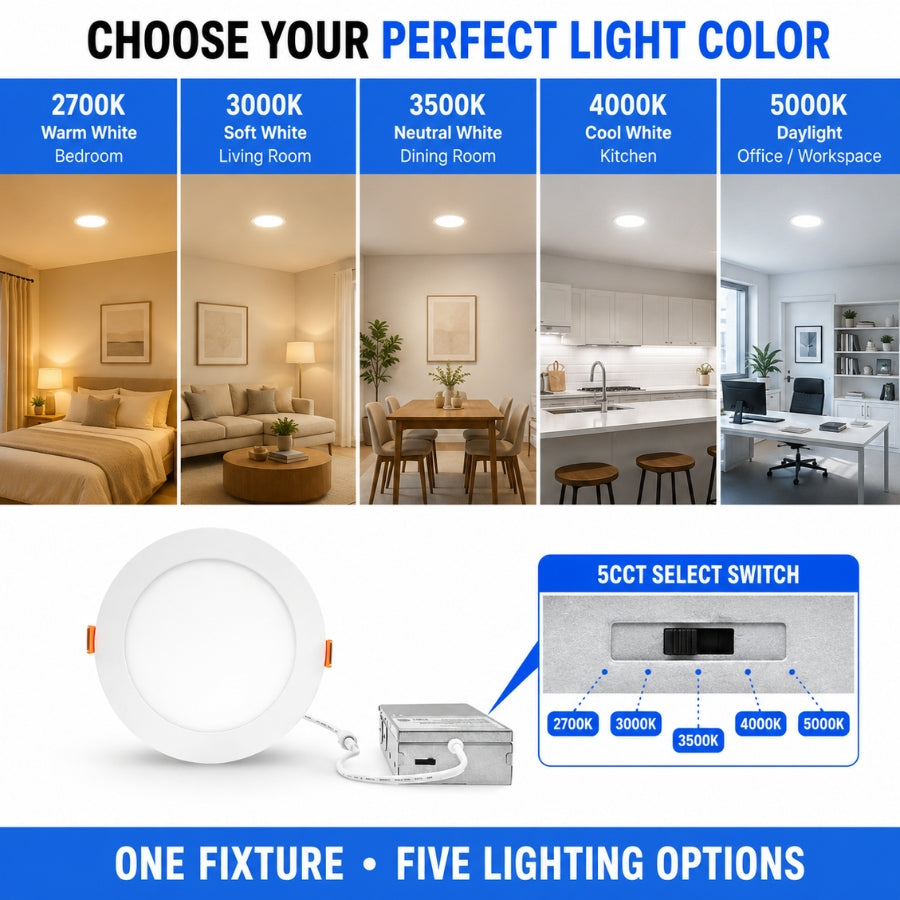 Light fixture with color temperature options for different rooms.