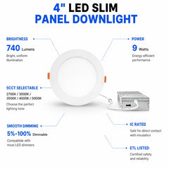 4" LED Slim Panel Downlight with specifications on a white background
