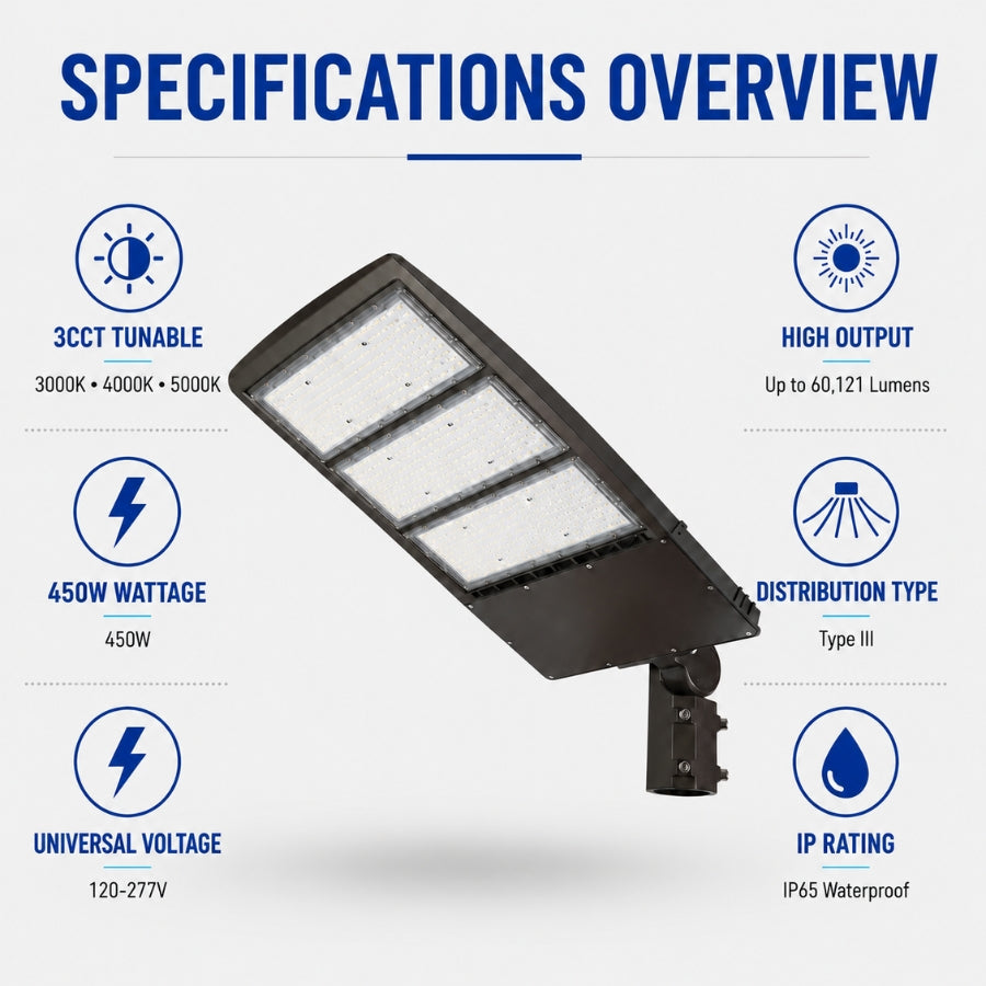 450W LED Shoebox Parking Lot Light, 58,500 Lumens, 1,500W Metal Halide Equivalent, 3000K/4000K/5000K CCT Selectable, Type III Distribution, 100-277V AC, 0-10V Dimmable, Bronze Housing, Slipfitter Mount, IP65, UL & DLC Certified