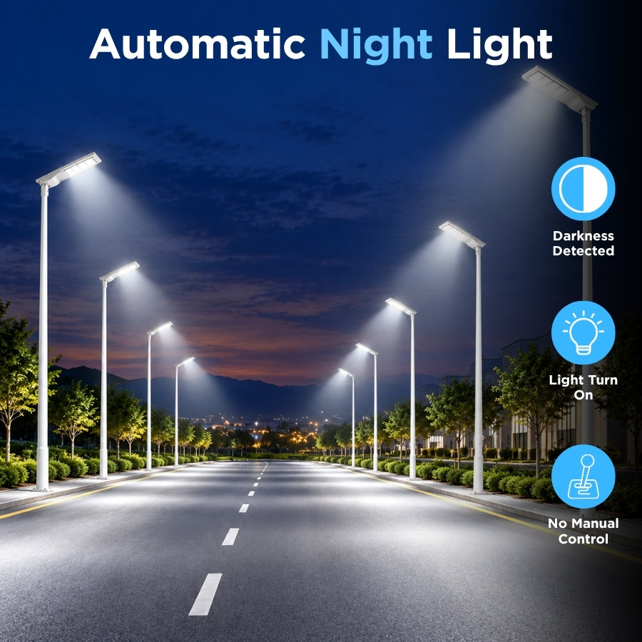 100W Solar LED Street Light, 10,000 Lumens, 5700K, LUXEON 3030 LEDs, 6V Monocrystalline Solar Panel, LiFePO4 Battery, Motion Sensor, Dusk-to-Dawn Light Control, 150°×65° Beam, IP66, Aluminum Housing, 60/76mm Pole Mount, 6-8M Mounting Height, Grey
