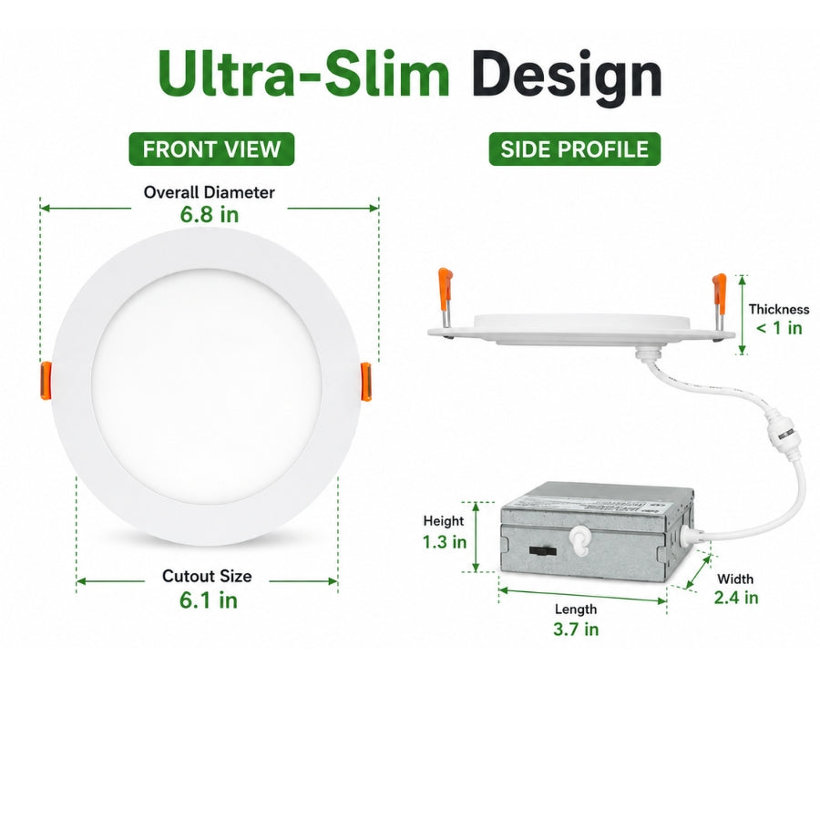 Ultra-thin LED panel light with dimensions and specifications on a white background