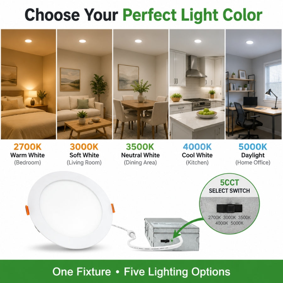 A promotional graphic for a recessed ceiling light fixture showing five lifestyle room scenes with different light color temperatures labeled 2700K, 3000K, 3500K, 4000K, and 5000K. The bottom half shows the white round ceiling fixture, a gray junction box, and a circular inset indicating a 5CC select switch for choosing the lighting option.
