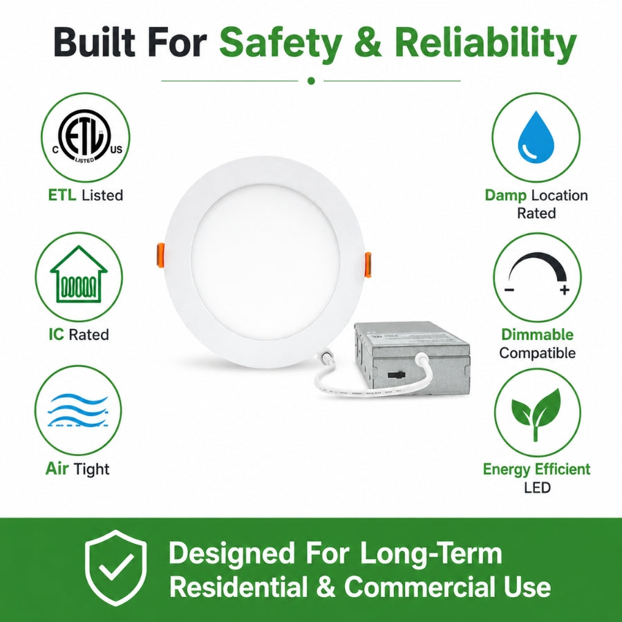 LED downlight with safety and reliability features on a white background