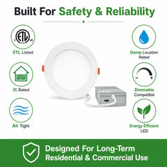 LED downlight with safety and reliability features on a white background
