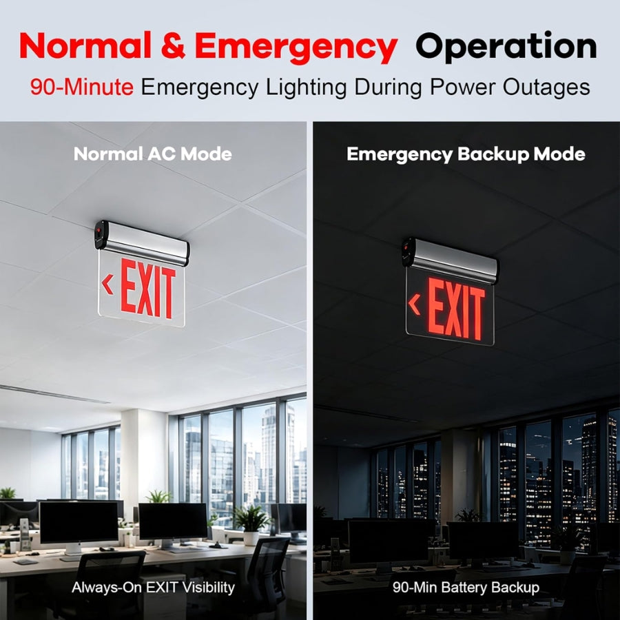 Edge-Lit LED Exit Sign with Emergency Battery Backup, Single-Face Red, Hardwired 120-277V AC, 120-Minute Emergency Runtime, Wall/Ceiling/Side Mount, Commercial Emergency Exit Lighting