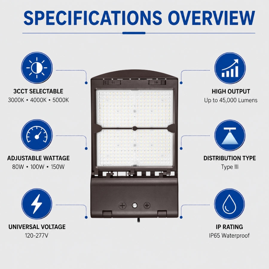 200W/240W/300W Selectable LED Parking Lot Light, Up to 45,000 Lumens, 3000K/4000K/5000K CCT Selectable, Type III Distribution, 120-277V, 1,000W Metal Halide Equivalent, 0-10V Dimmable, IP65 Waterproof, Bronze Housing, UL & DLC Certified, 5-Year Warranty