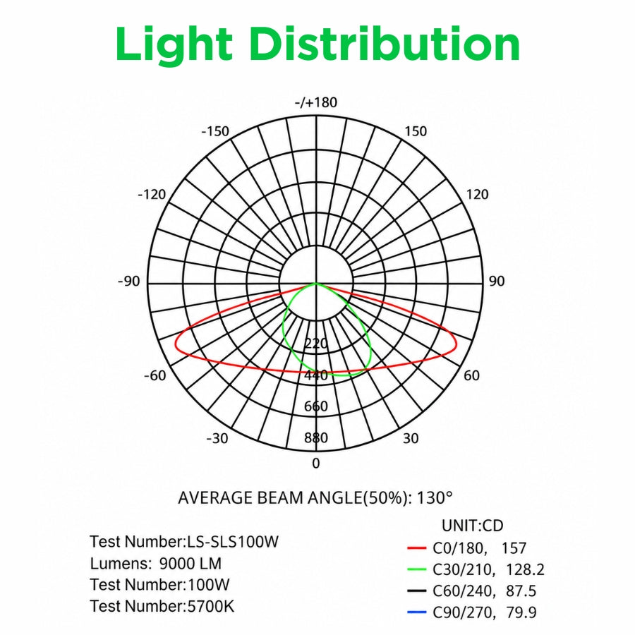 100W Solar LED Street Light, 10,000 Lumens, 5700K, LUXEON 3030 LEDs, 6V Monocrystalline Solar Panel, LiFePO4 Battery, Motion Sensor, Dusk-to-Dawn Light Control, 150°×65° Beam, IP66, Aluminum Housing, 60/76mm Pole Mount, 6-8M Mounting Height, Black