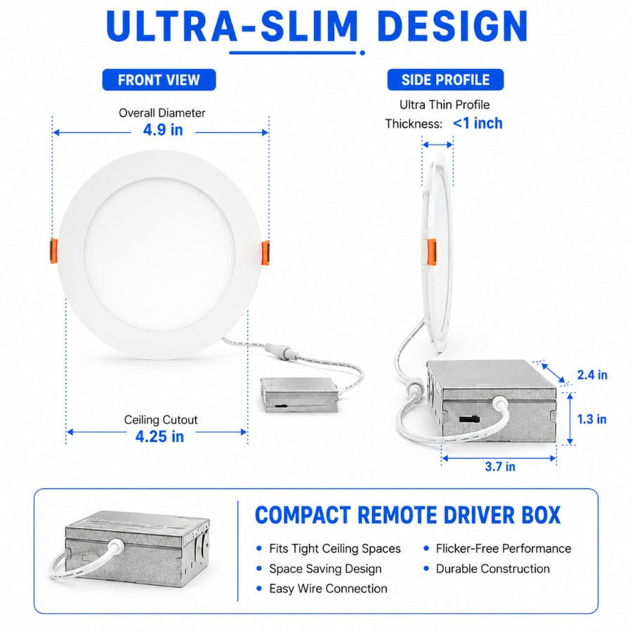 Diagram of an ultra-slim LED downlight with dimensions and features highlighted.